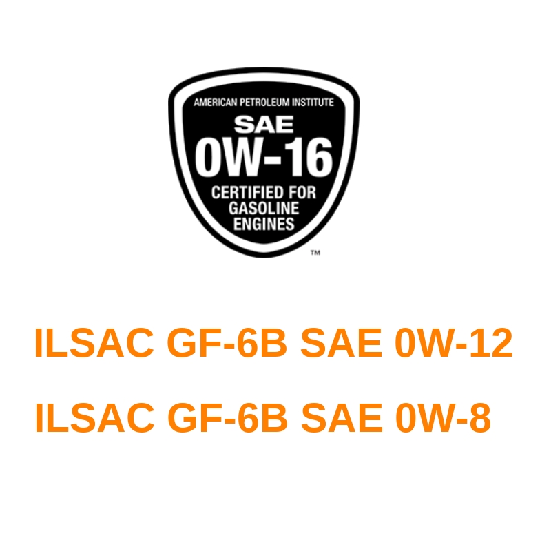 Финализирано е. Спецификацията ILSAC GF-6B освен в SAE 0W-16 вече обхваща и вискозитетните класове SAE 0W-12 / 0W-8